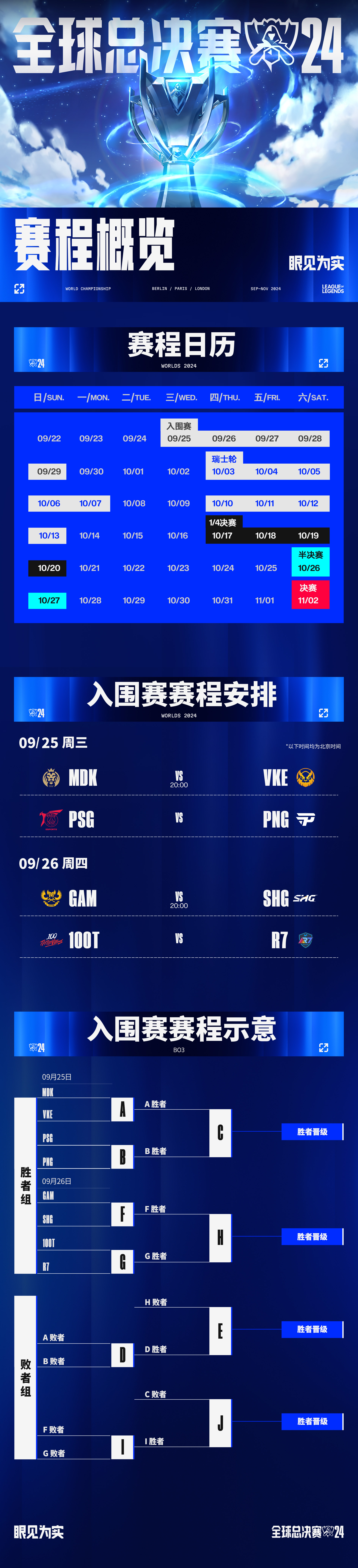 -包含今夜瓦伦西亚调整名单以备NBA总决赛，调整名单环节打磨，引发热议，赛程密集仍需轮换的词条